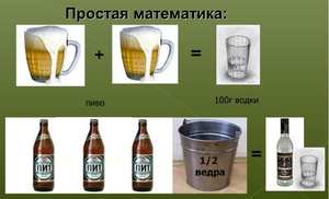 Как выпивать пиво и водку