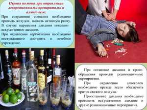 Лечение после алкогольного отравления